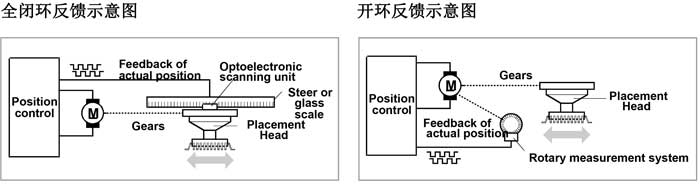 西門子高速葫芦娃视频污下载