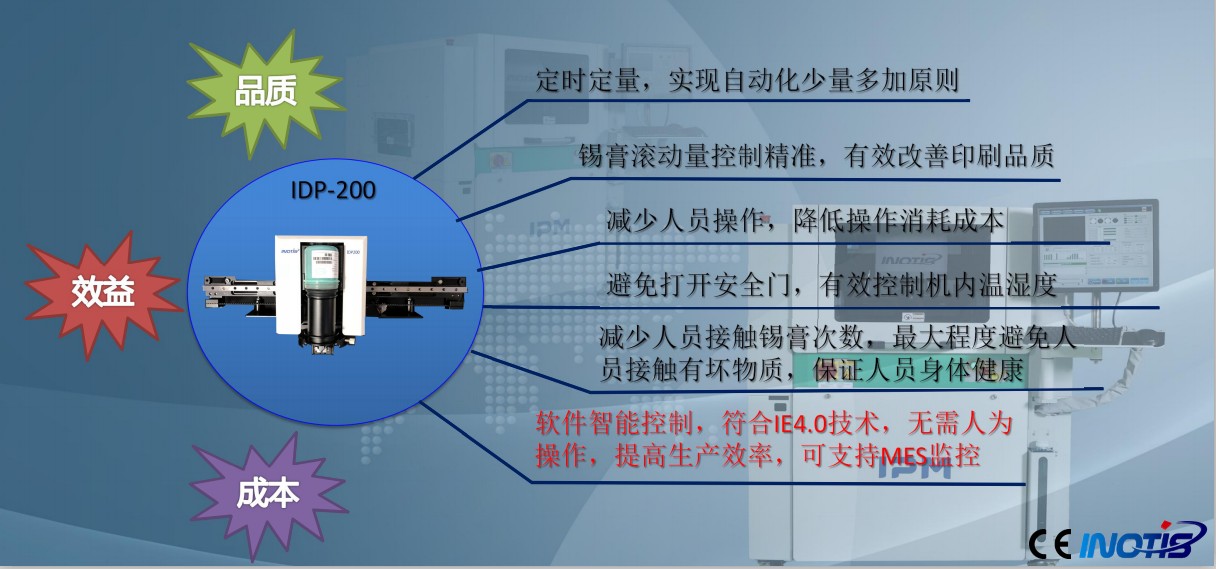 INOTIS-XL係列全自動印刷機功能